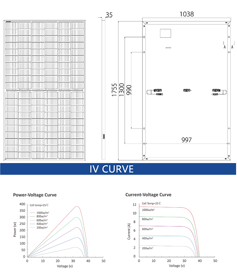 120cell 9BB solar panel IV test