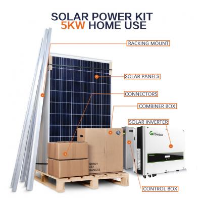 5 kW Grid Tied Solar System