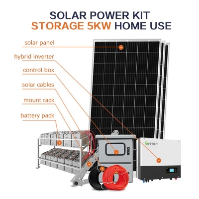 Hybrid Energy Storage Systems