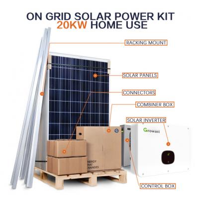renewable energy systems are available for homes