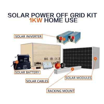 renewable energy systems are available for homes