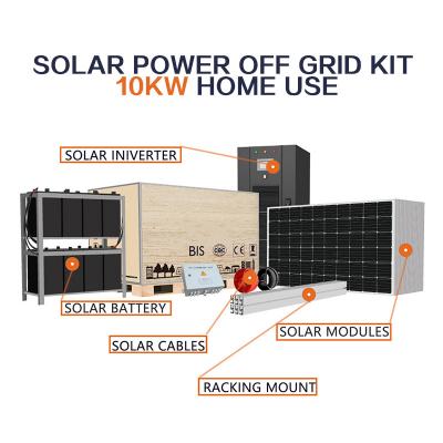 renewable energy systems are available for homes
